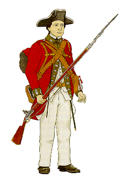 De huidige afbeelding heeft geen alternatieve tekst. De bestandsnaam is: loyalist-in-uniform-ready-for-battle.gif